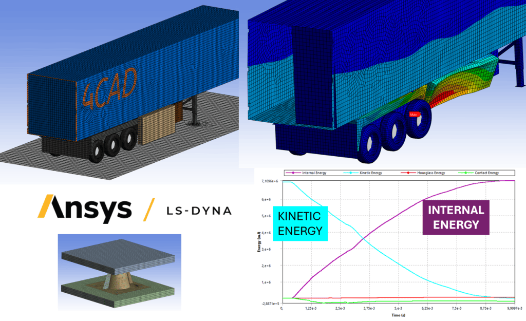 Bannière visuelle de présentation de la formation