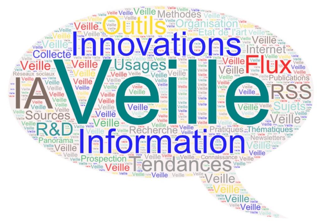 Bannière visuelle de présentation de la formation