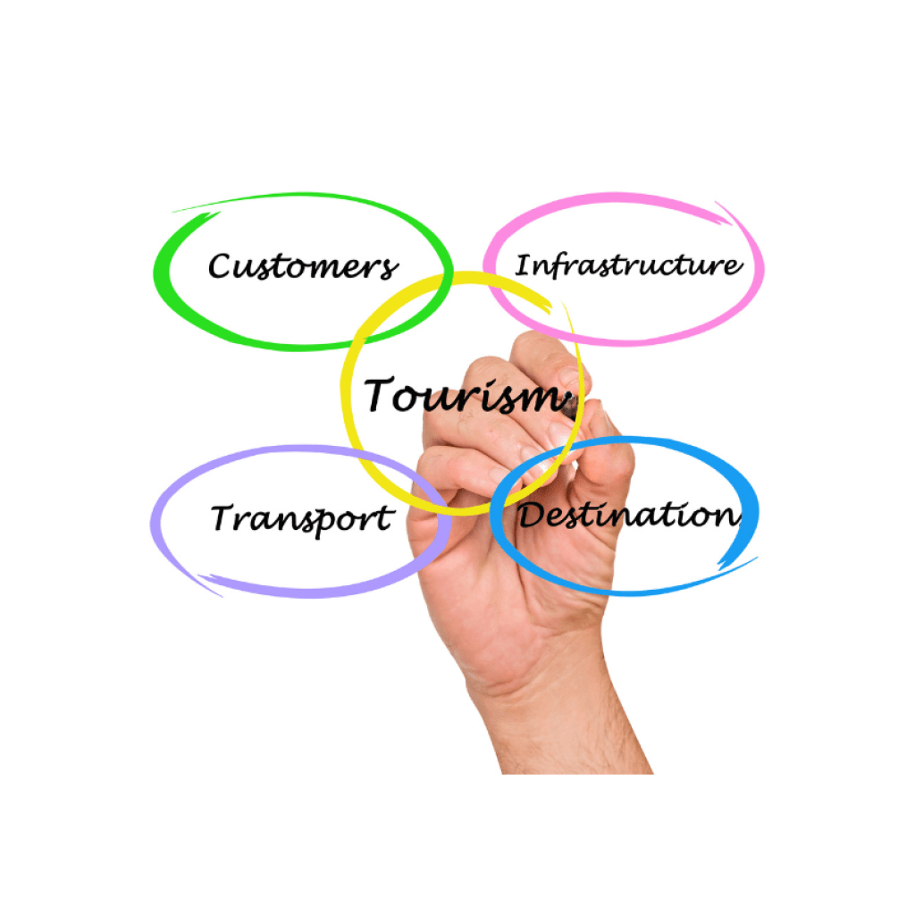 Bannière visuelle de présentation de la formation