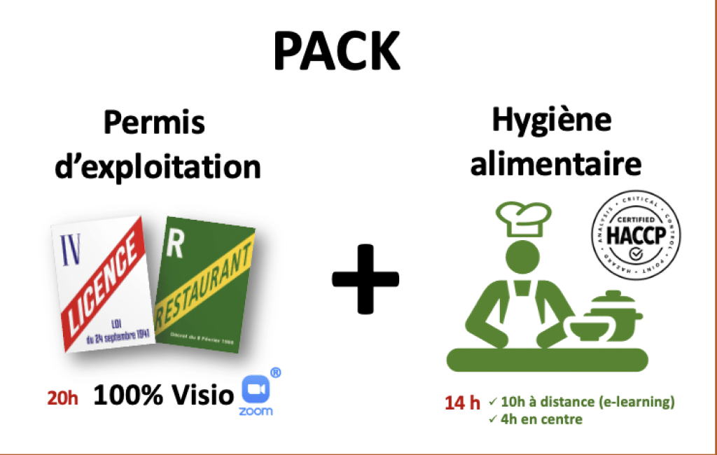 Bannière visuelle de présentation de la formation