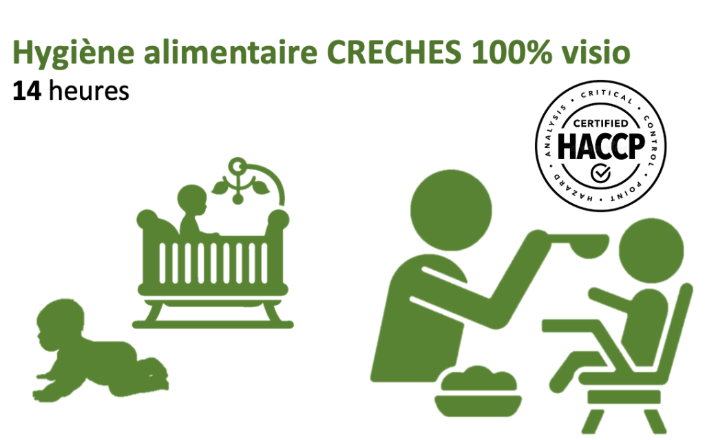 Bannière visuelle de présentation de la formation