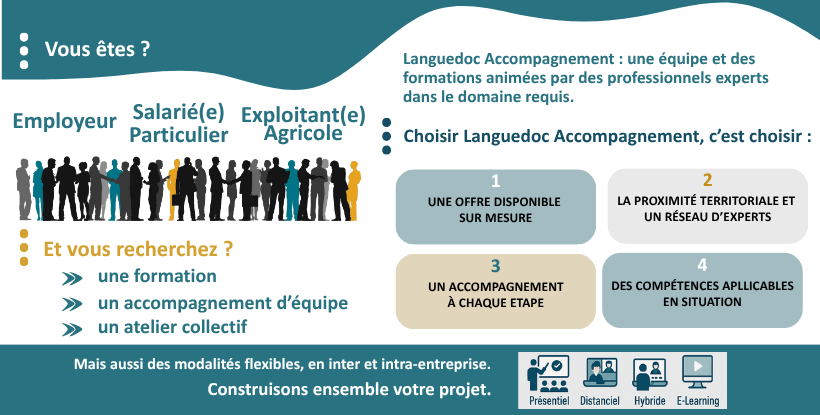 Présentation de l'association Languedoc Accompagnement et de son organisme de formation continue