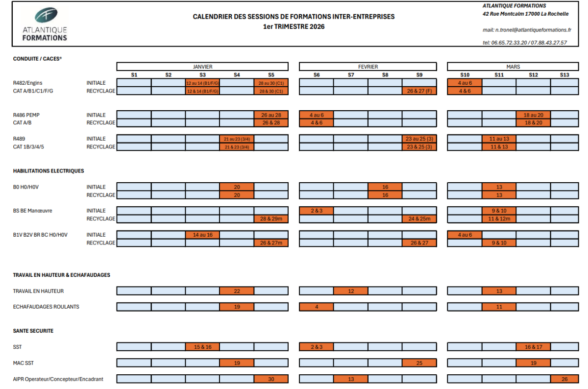 Planning Sessions inter entreprises 1er TRIMESTRE 2026
