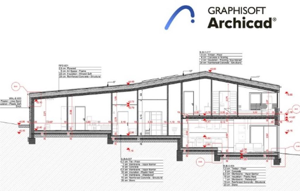 Bannière visuelle de présentation de la formation