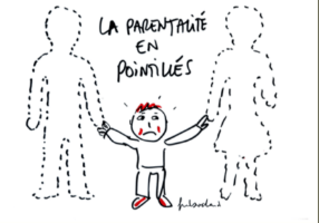 Bannière visuelle de présentation de la formation