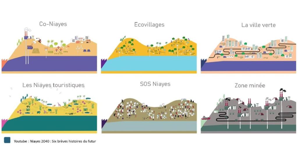 Bannière visuelle de présentation de la formation