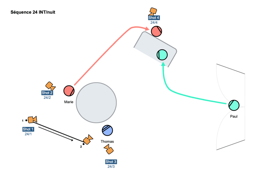 Bannière visuelle de présentation de la formation
