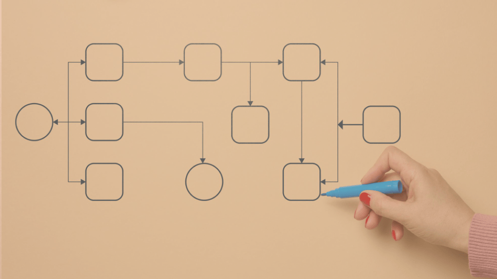 Bannière visuelle de présentation de la formation