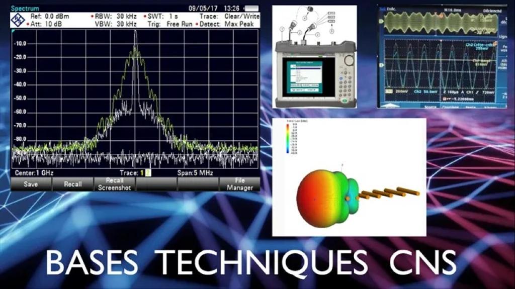 Bannière visuelle de présentation de la formation