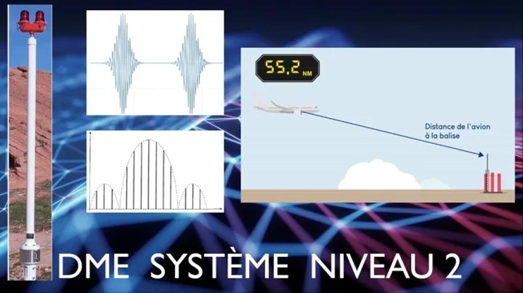 Bannière visuelle de présentation de la formation