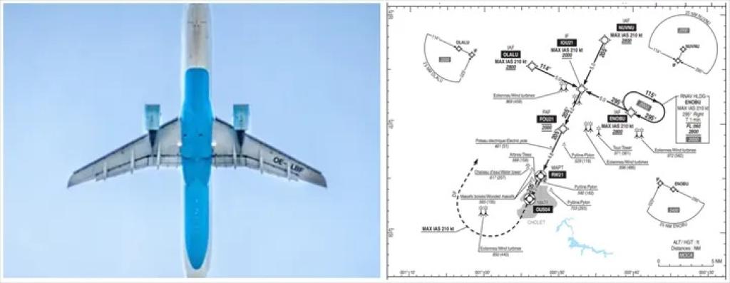 Bannière visuelle de présentation de la formation