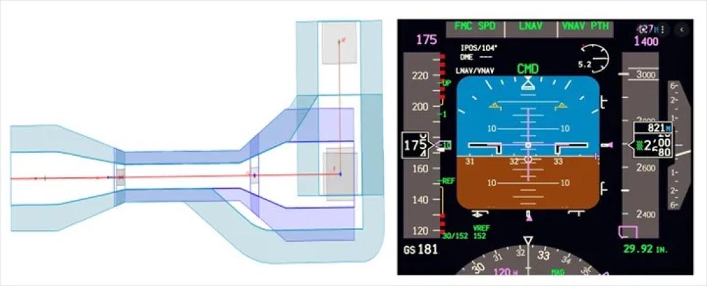 Bannière visuelle de présentation de la formation