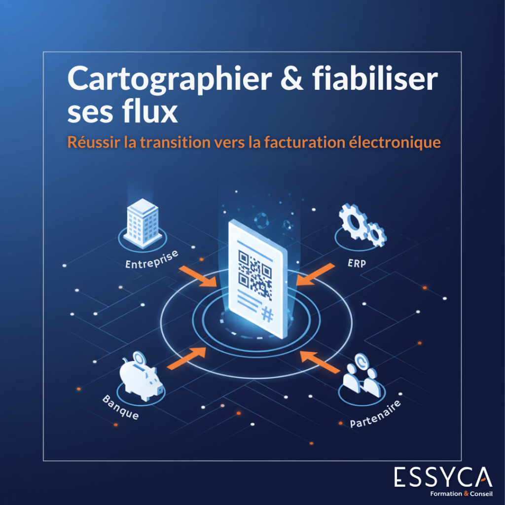 Bannière visuelle de présentation de la formation