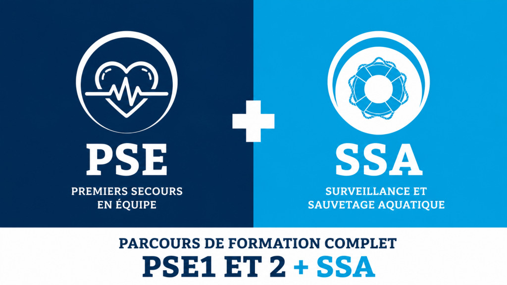 Bannière visuelle de présentation de la formation