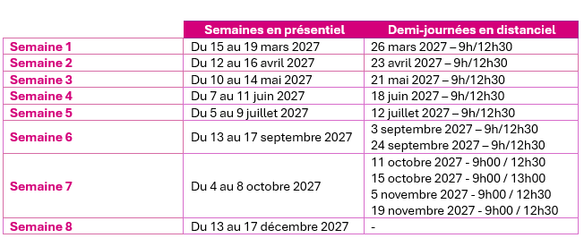 Planning ludothécaire