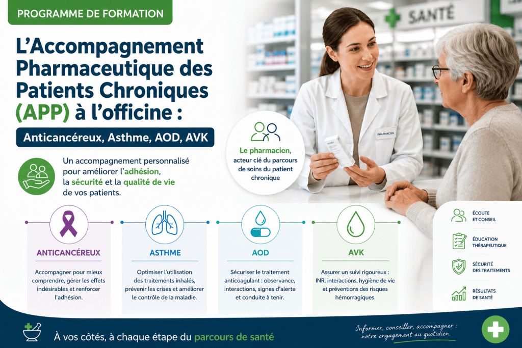Bannière visuelle de présentation de la formation