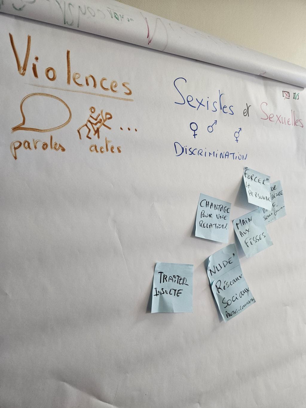 Bannière visuelle de présentation de la formation