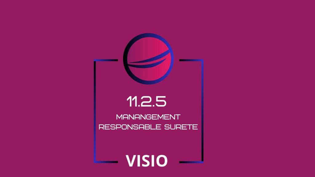 Bannière visuelle de présentation de la formation