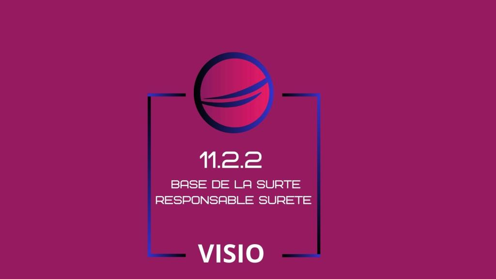 Bannière visuelle de présentation de la formation