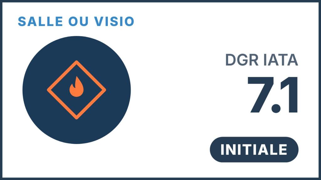 Bannière visuelle de présentation de la formation