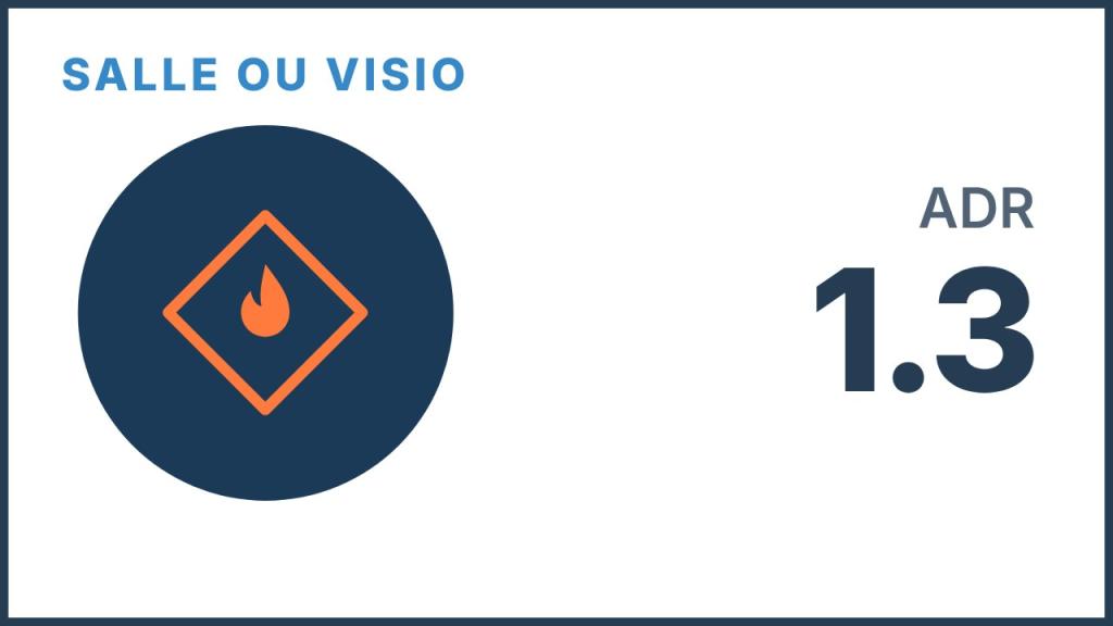 Bannière visuelle de présentation de la formation
