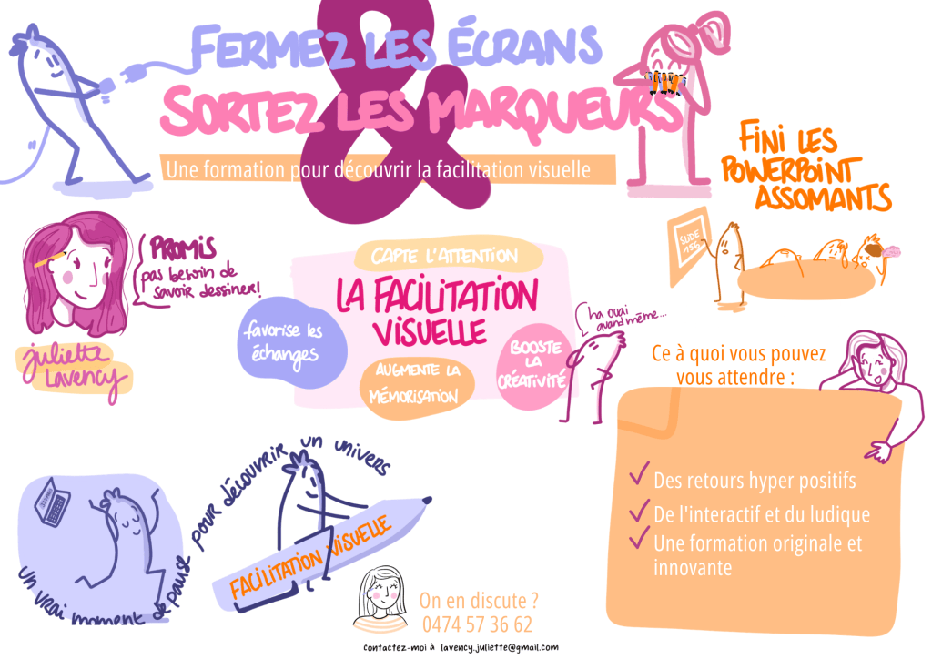 Bannière visuelle de présentation de la formation