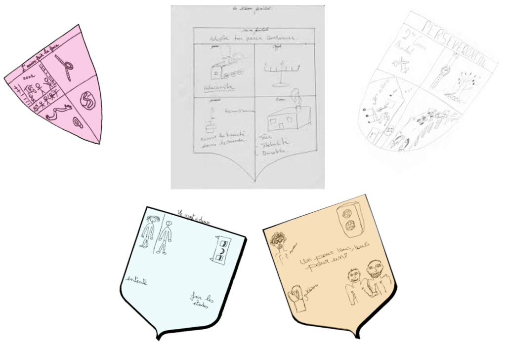 Bannière visuelle de présentation de la formation