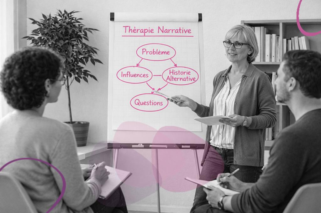 Bannière visuelle de présentation de la formation