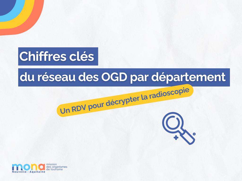 Bannière visuelle de présentation de la formation