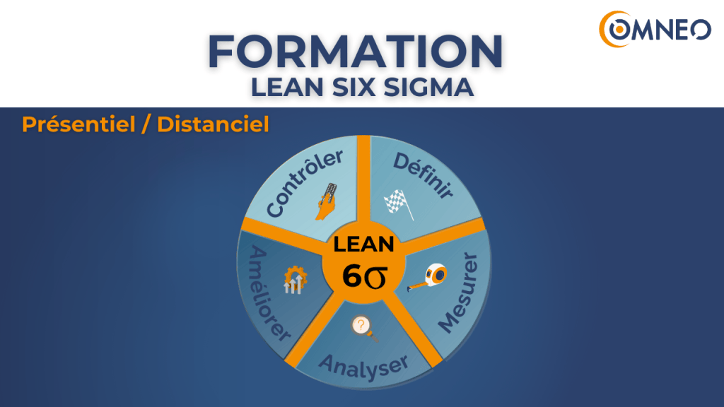 Bannière visuelle de présentation de la formation