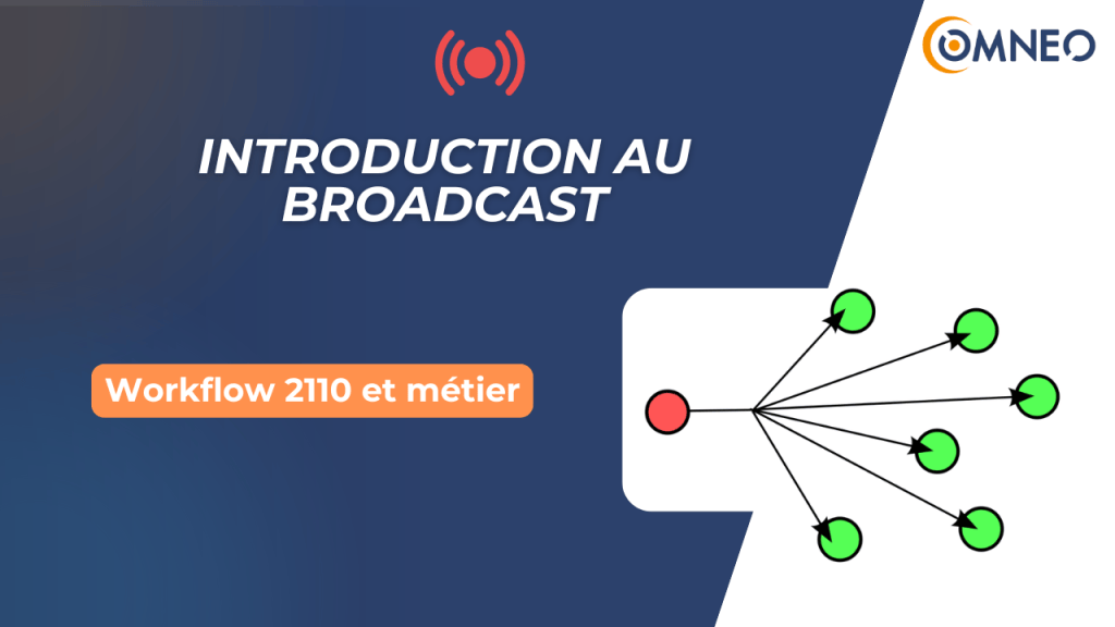 Bannière visuelle de présentation de la formation
