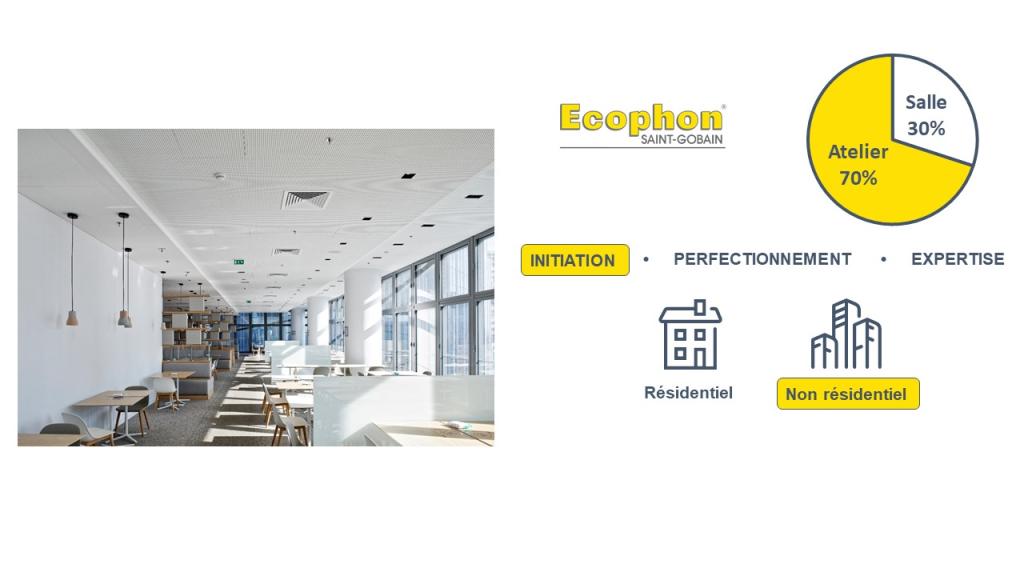 Bannière visuelle de présentation de la formation