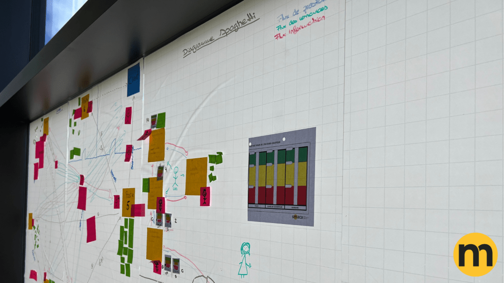 Bannière visuelle de présentation de la formation