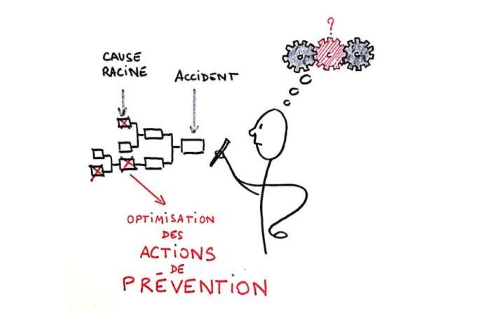 Bannière visuelle de présentation de la formation