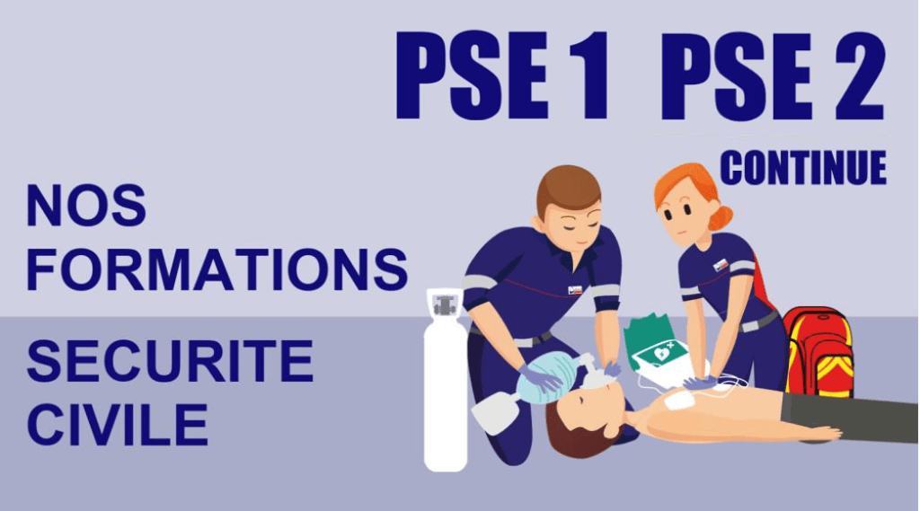 Bannière visuelle de présentation de la formation