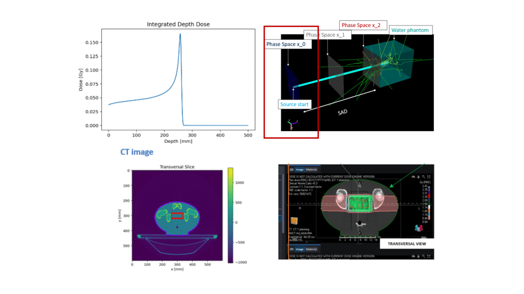 Bannière visuelle de présentation de la formation