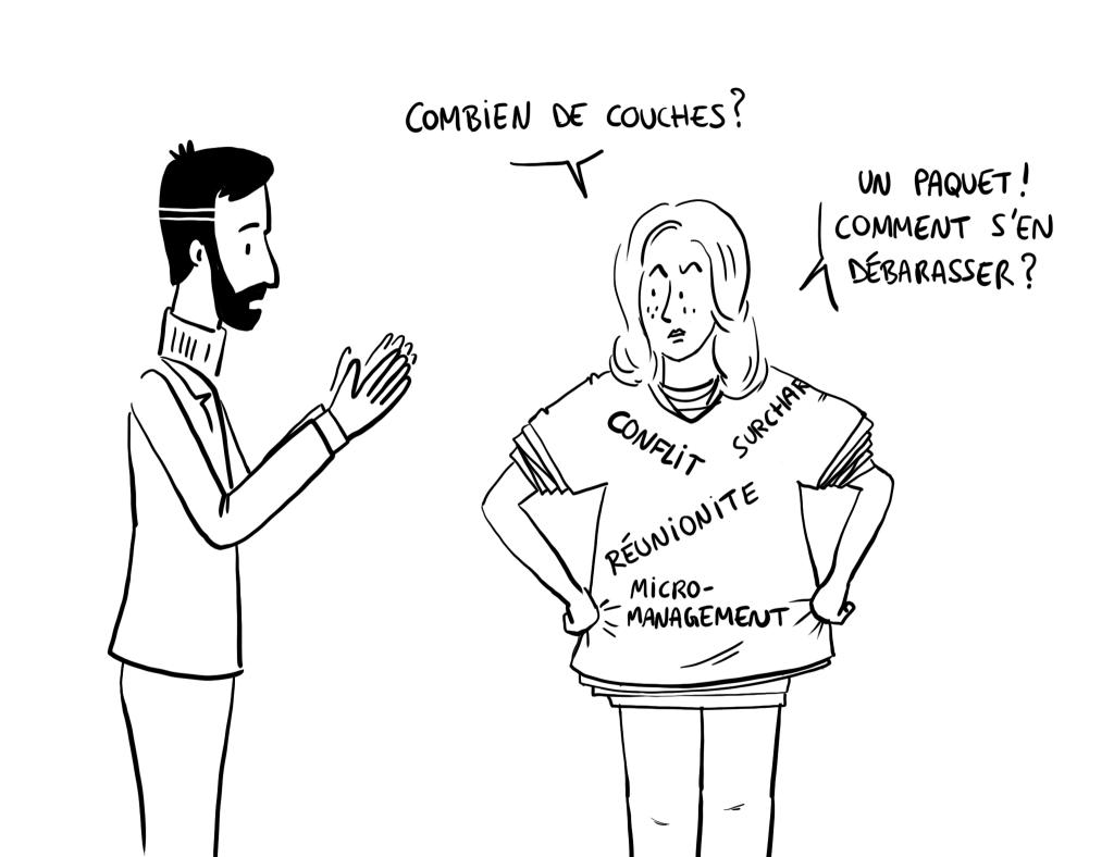Bannière visuelle de présentation de la formation